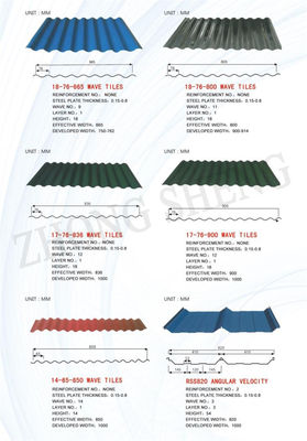Decoiling Service EN Standard ASTM A792 Building Material Color Coated PPGI Roofing Sheet 500-1500mm Width RAL9017