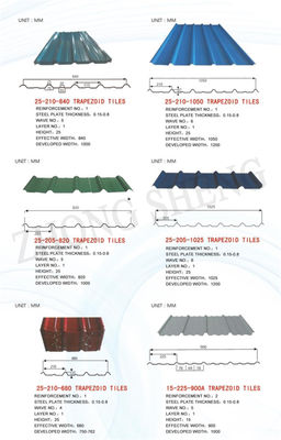 Decoiling Service EN Standard ASTM A792 Building Material Color Coated PPGI Roofing Sheet 500-1500mm Width RAL9017