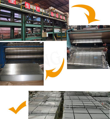 600-1500mm Width Zinc IBR GI Galvanized Roofing Sheet with 0.6mm Thickness and Logo Customization Option
