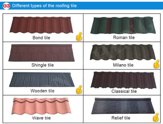 Modern Design Style Galvalume Stone Coated Metal Roofing Tile for Performance and Customized Colors