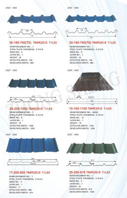 0.14mm 0.15mm 0.20mm 0.22mm Color Zinc PPGI PPGL Corrugated Roof Sheet Supply for Zero Minimum Spangle and ±1% Tolerance