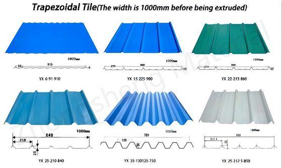 0.14mm 0.15mm 0.20mm 0.22mm Color Zinc PPGI PPGL Corrugated Roof Sheet Supply for Zero Minimum Spangle and ±1% Tolerance