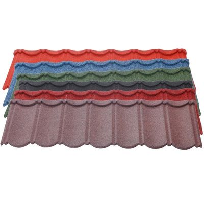 Stone Coated Steel Roofing Tile Roman Tile with 20g-275g/m2 ZINC Coating and PVOC Certification