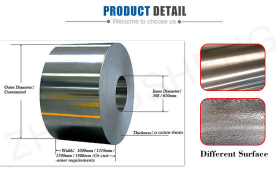 1200 Aluminum Coil with Regular Spangle Galvanized Coated Surface and 0.3mm 1.0mm 0.8mm Thickness