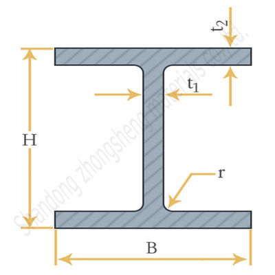 Non-Alloy H beam ASTM A36 A992 Hot rolled welding Universal beam Q235B Q345E I beam 16MN channel steel Galvanized H steel Structure steel 6-12m